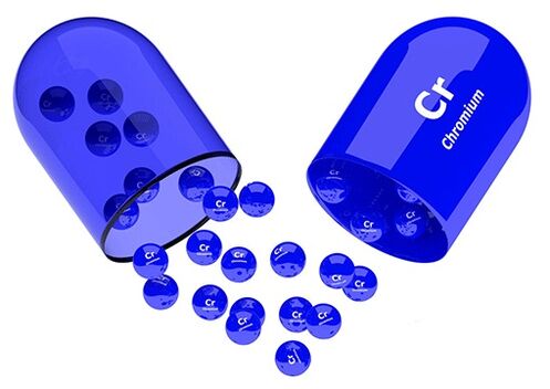Insuvit contient chrome
